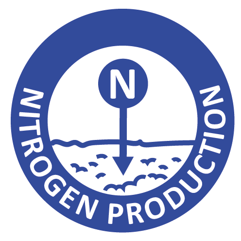 nitrogen production